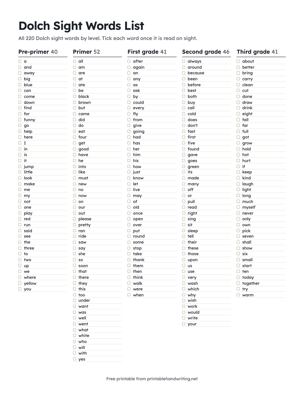 Dolch Sight Words List: free printable chart
