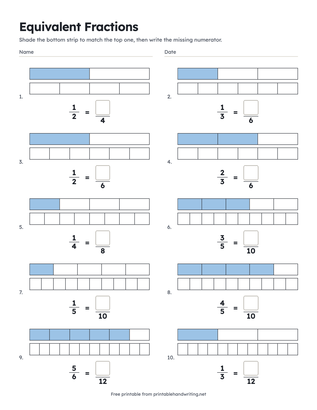 Equivalent Fractions: free printable chart