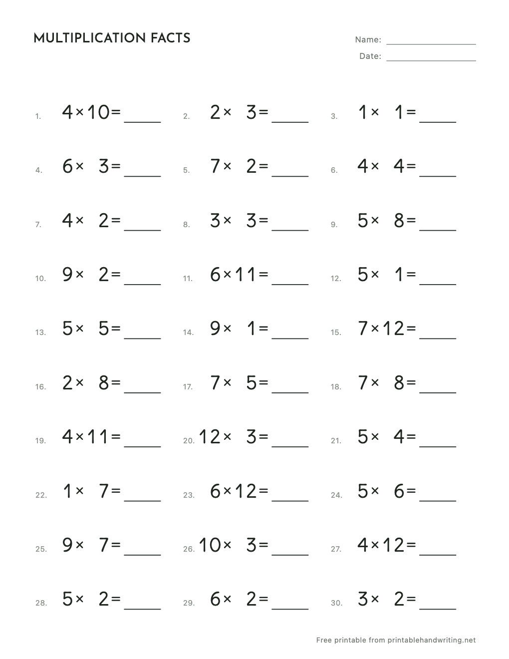 Multiplication Facts Worksheets (0–12): free printable sample sheet